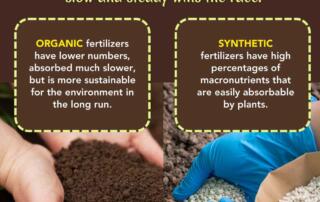 Our selection of hard goods will not only maintain your lawn and/or grass, but they will help keep your plants healthy and your property beautiful.